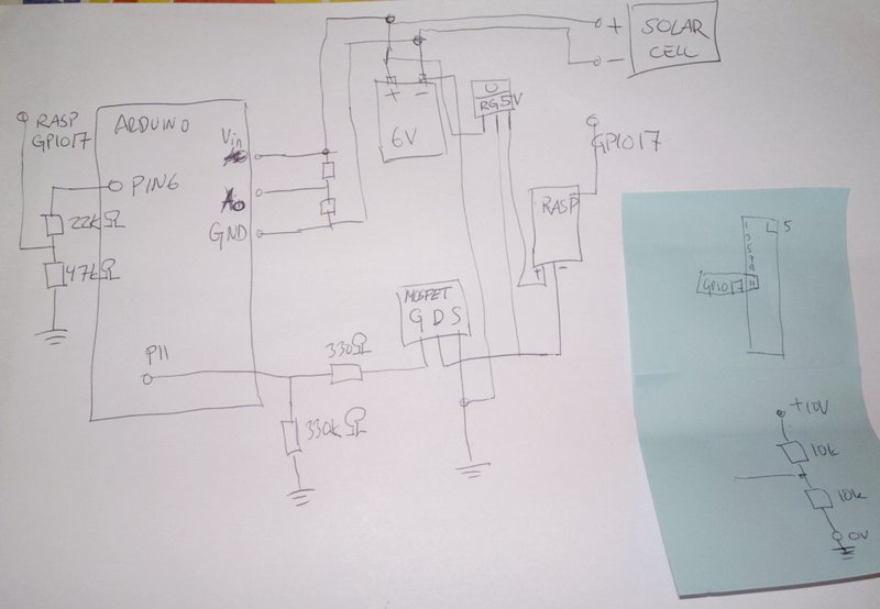 bird house wiring system first draft image